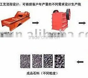 Mining Production Line thumbnail-1