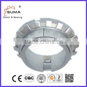 Quick Assembly RLK250 Cone Clamping Elements With Factory Price thumbnail-4