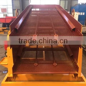 Circular Vibrating Screen , Vibrating Screen,mining Filter Screen thumbnail-6