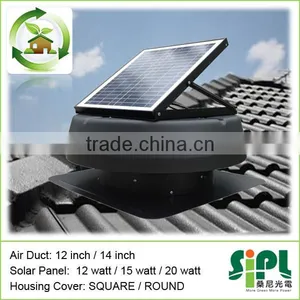 New Ventilation Product Non Power Turbine Air Draft Exhaust Fan Kit Solar Attic Air Cooler Fan thumbnail-1