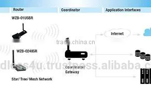 Wireless Smart Plug A11 thumbnail-4