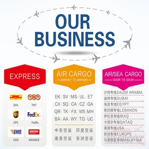 Suway International Forwarding Co.,Ltd company overview - view 2 thumbnail