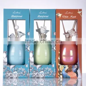 120ml Home Fragrance Aroma Reed Diffuser With Ceramic Bottle and Clay Decoration SA-0040 thumbnail-2