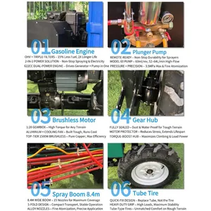Vigorun SPRY600 Tractor Sprayer, 4-stroke Petrol Engine, Pump, 60V Motor, for Berry Farms thumbnail-3