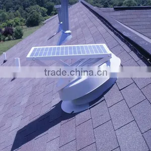 50W Solar Industrial Exhaust Fan thumbnail-1