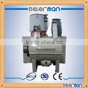 Horizontal Plastic Mixiing Machine thumbnail-3