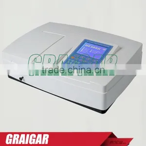 High Grade UV-6100A UV/VIS Spectrophotometer(Bandwidth 1nm) thumbnail-1