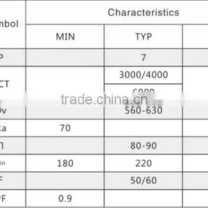 7w 3w 5w 9w 12w 15w 110v 220v Input Voltage Constant Current Driver on Board Led Bulb Smd 2835 High Energy Conversion ac Light thumbnail-3