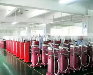 Shenzhen Langdai International Beauty Co., Ltd. company overview - view 3 thumbnail