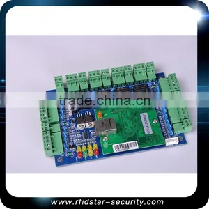 Access Control Access Control Panel With High Quality thumbnail-2