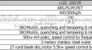 Pet Granulator Line thumbnail-4