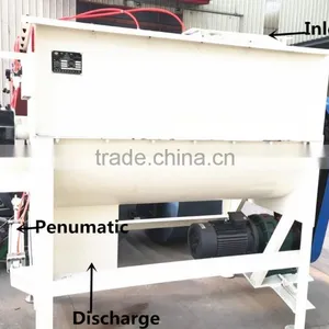 [ROTEX MASTER] Complete Hammer Mill and Mixing Chicken Powder Feed Machine Production Line thumbnail-1