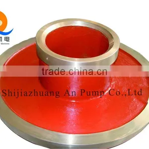 Abrasive Slurry Pump Parts, Throat Bush, High Quality thumbnail-1