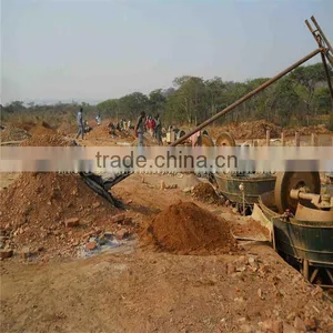 Gold Wet Grinding Mill Making Machine, Wet Pan Mill thumbnail-1