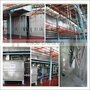 Multi-cyclone Electrostatic Powder Spray Machine thumbnail-3