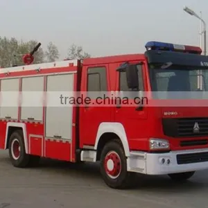 Sinotruk 6*4 Euro 2 Fire Truck Sale thumbnail-1