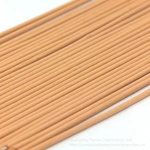 Hot Selling Mosquito Coi, Mosquito Repellent Coils Incense Sticks thumbnail-2