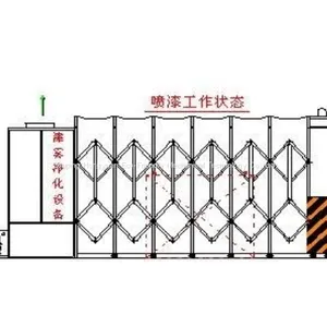 Telescopic Paint Spray Booth of Large Workpieces thumbnail-2