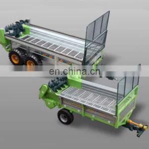 High Quality Manure Spreader thumbnail-1