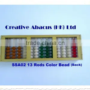 Abacus thumbnail-1