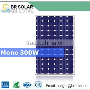 Competitive Price CE IEC ROHS FCC Certification Approved Trina Solar Panel Quality Choice thumbnail-1
