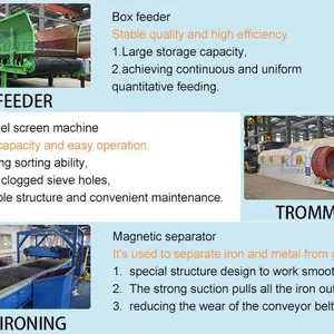 EPC Automatic Construction Waste Sorting Brick Making Production Line EPC thumbnail-4