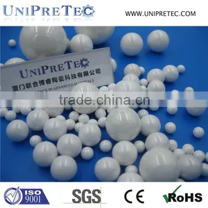 Yttrium Stabilized Zirconia Ceramic Spherical Grinding Ball 0.2-0.4mm thumbnail-1