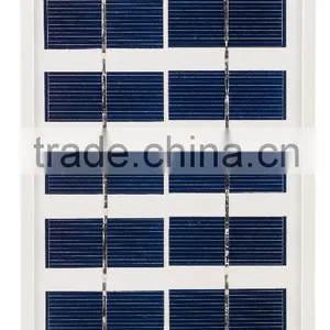 Solar Energy Battery thumbnail-2