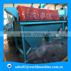 (website: Hnlily07) Rotary Vibrating Screen Machine/ Rotary Trommel Screen thumbnail-1