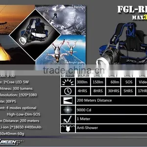 Aluminum Rechargeable 2x18650 Sport 5w Led Camera Headlamp thumbnail-3