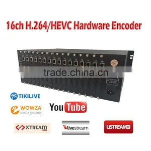 16channel H.264 and H.265 Hdmi Streaming Encoder thumbnail-1