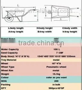 Well Selling and Heavy Duty Construction Wheel Barrow WB6600 thumbnail-5