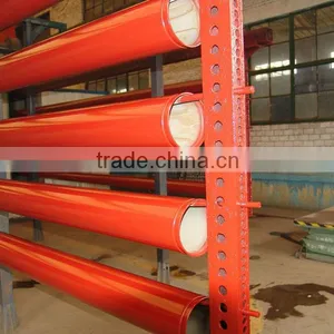 Fire Sprinkler System Steel Pipe thumbnail-1