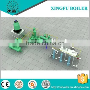 2015 Most Popular Oil Distillation thumbnail-4