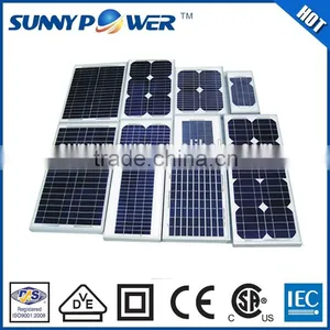 Solar Power System thumbnail-1