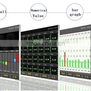 10.2 Inch Color LCD Display Touch Screen Multi-Channel Paperless Recorder thumbnail-5