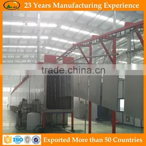 Aluminum Product Automatic Spray Paint Machine thumbnail-1