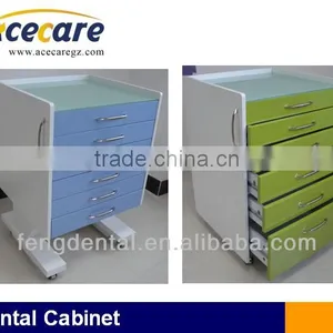 Dental Supply Dental Cabinet Dental Material thumbnail-1