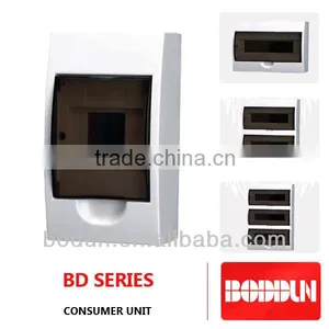 BD TSM CONSUMER UNIT thumbnail-1