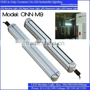 ONN-M9 Energy Saving Ip65 Led Tri-proof Light For CNC Machine thumbnail-1