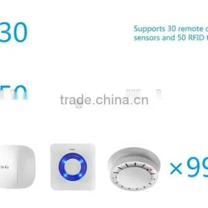 Home Automation Wireless Fire Alarm System GSMhome Security Smoke Sensor Burglar Alarm System thumbnail-2