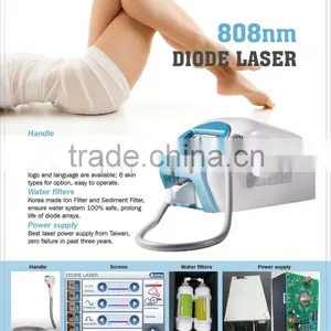 2015 808nm Hair Removal Beauty Machine/permanent Hair Removal Machine/laser Hair Removal Machines thumbnail-2