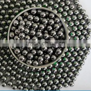 Top Quality 18 CC Tungsten Shots With Polished for Shotgun Shooting thumbnail-1