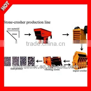 Energy Saving Marble Stone Production Line thumbnail-1
