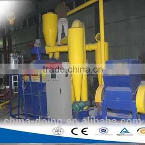 Small Business Ideas Waste Management Aluminum Recycling Machinery/aluminum Extraction Profile thumbnail-1