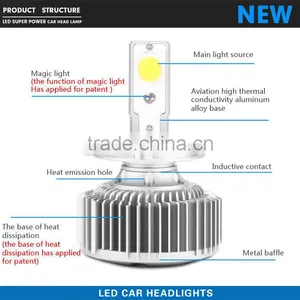 New Arrival 4 Generation H4 Car Led Headlight 12V-24V High Low Beam LED Light thumbnail-6