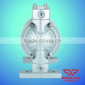 BML-10 Double Way Pneumatic Ink Pump Flexo thumbnail-4