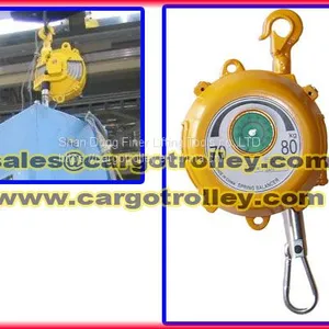 Spring Balancer for Lifting Equipment thumbnail-1