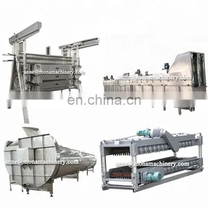 A Whole Line for Chicken Killing Machine/stainless Steel Machine for Killing Chicken thumbnail-1
