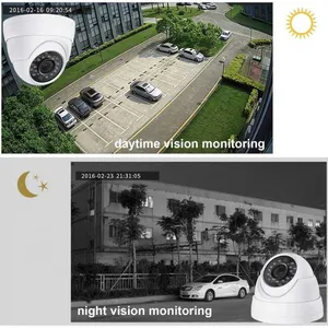 Surveillance 2MP Sony Chipest 4 in 1 Security IR Dome CCTV Camera thumbnail-5